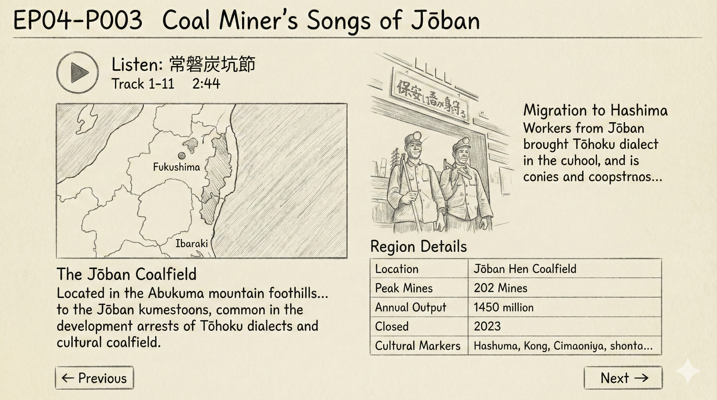 Charcoal sketch: the Jōban coalfield — miners in the Abukuma mountain foothills